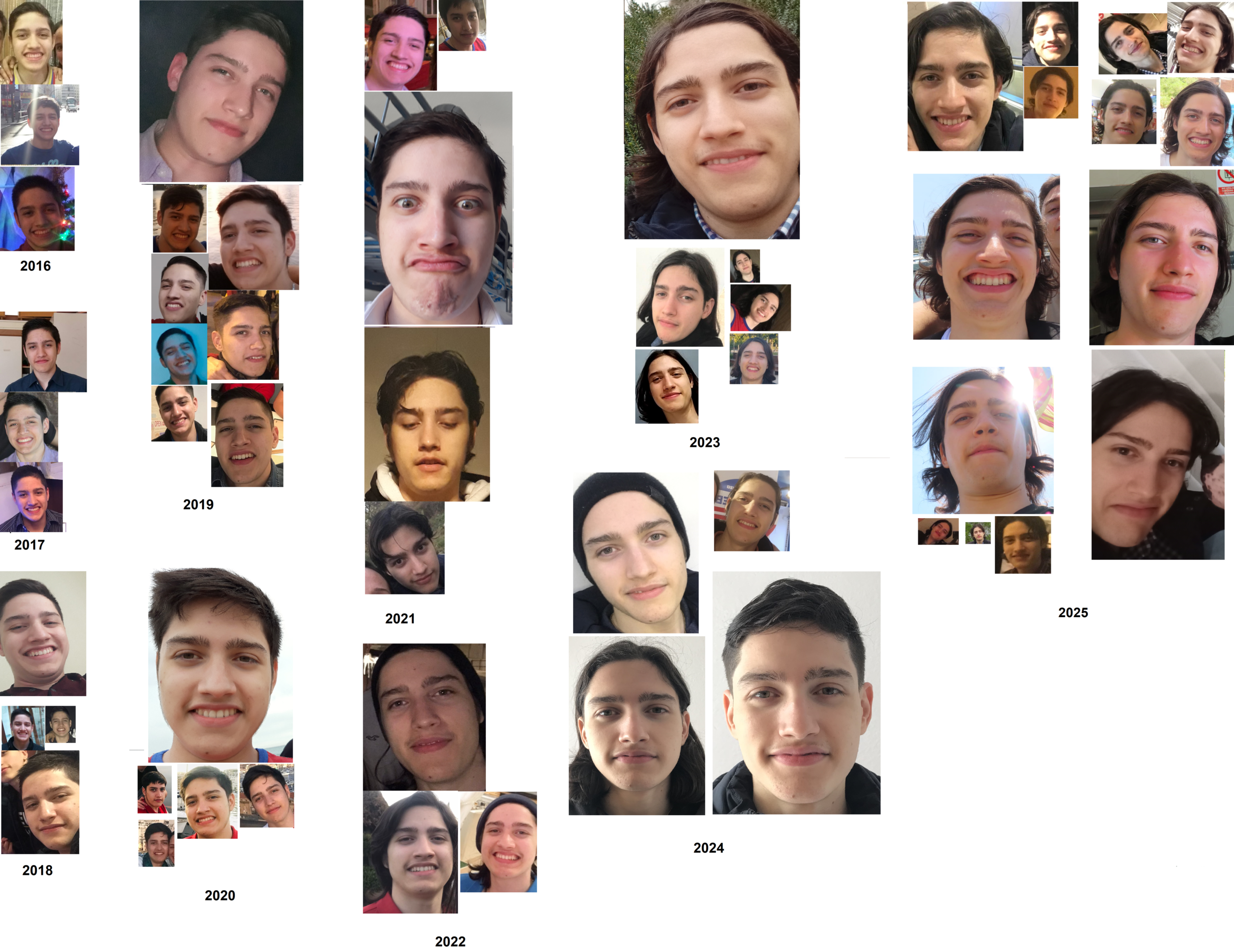 mi cara evolucion carlos baptista fernandez